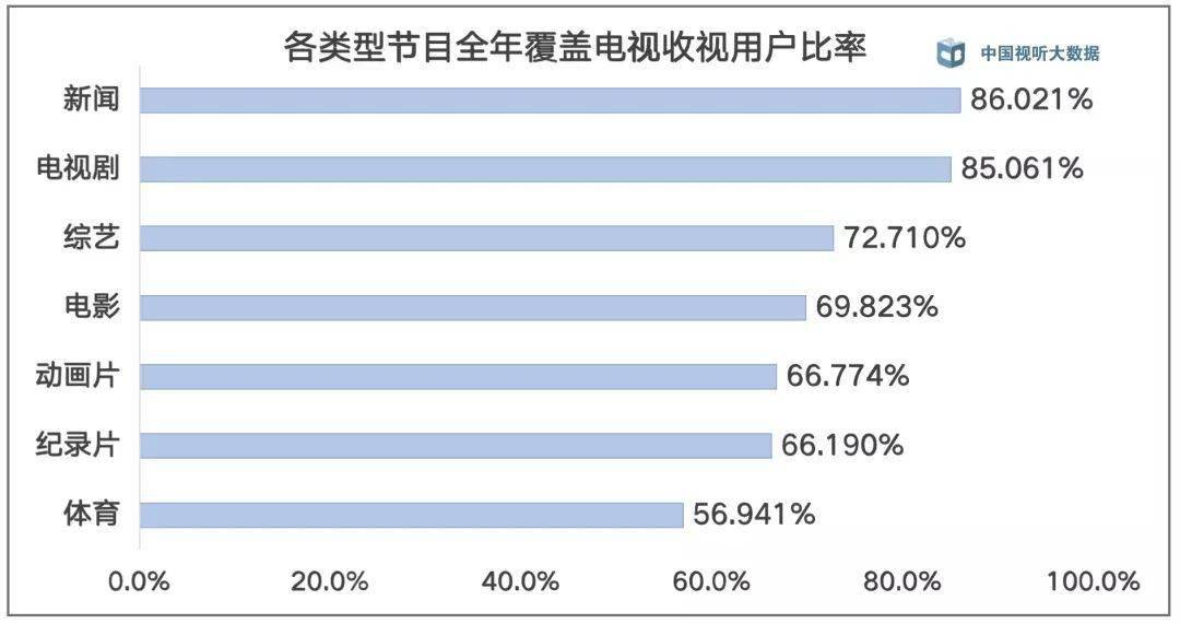 新澳天天开奖免费资料大全最新,深层数据计划实施_经典款21.240