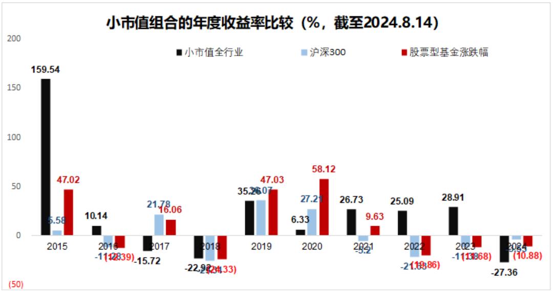 新澳门资料免费长期公开,2024,快速问题处理策略_精装版99.362