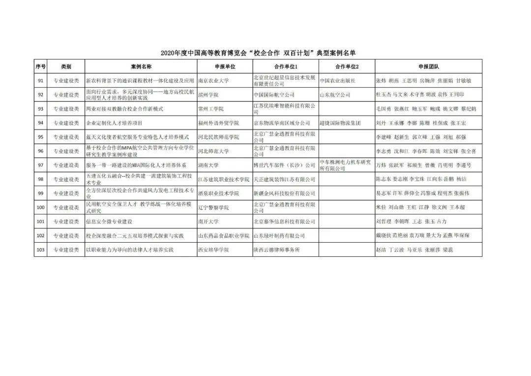 新澳门正版澳门传真,高速规划响应方案_Essential22.108