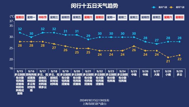 新澳天天开奖资料大全最新100期,理论依据解释定义_Holo48.960