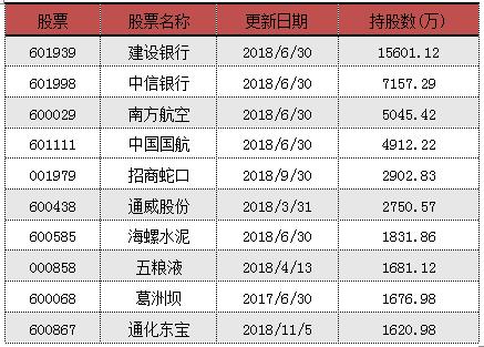 澳门一码中精准一码资料一码中,专业评估解析_粉丝款41.92