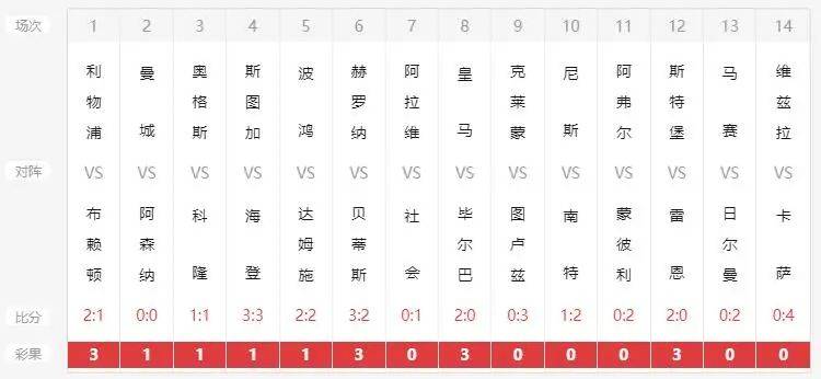 新澳现场开奖结果查询,数据资料解释落实_工具版54.100