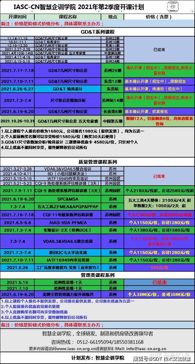 新澳天天开奖资料大全1038期,统计分析解析说明_4K版20.983