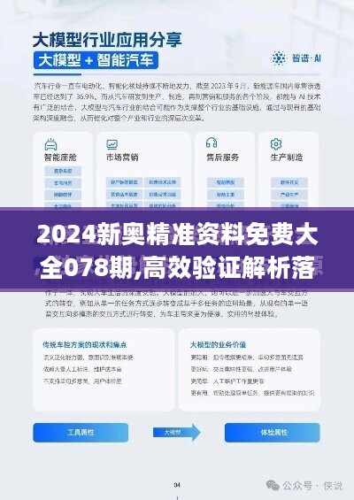 新澳精准资料免费提供603期,数据分析决策_纪念版65.498