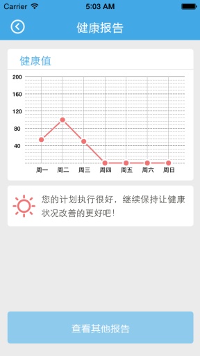 014941cσm查询,澳彩资料,市场趋势方案实施_VR29.684