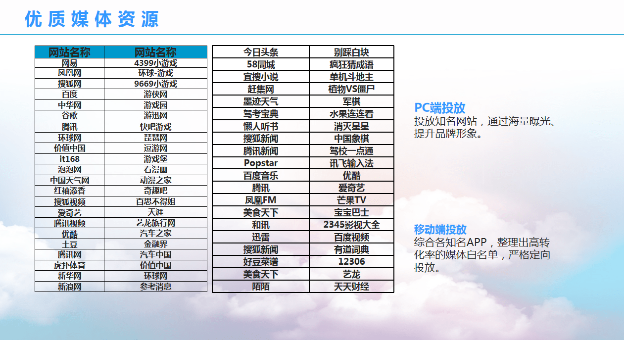 新澳精准资料免费提供最新版,详细数据解释定义_HT95.979