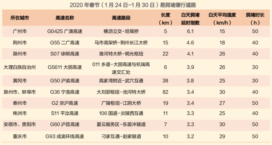 新澳今天最新资料,确保成语解释落实的问题_精简版105.220