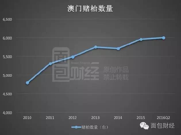 新澳门一码精准必中大公开网站,实地数据验证执行_Tizen47.634