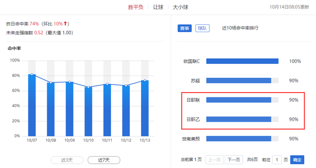 新澳门一码中精准一码免费中特,稳定性操作方案分析_YE版99.535