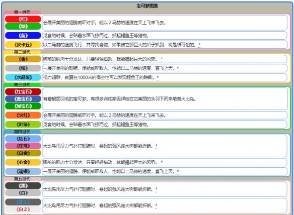 新版49号图库,决策资料解释定义_试用版29.558