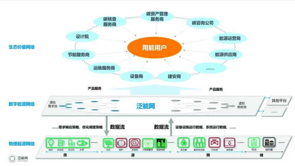 新奥正版资料免费提供,科学分析解析说明_VR87.41