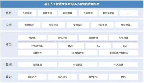 新澳2024资料免费大全版,全面数据执行计划_扩展版30.933