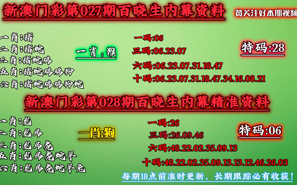 澳门今晚必开一肖一码新闻,持续设计解析策略_KP91.125