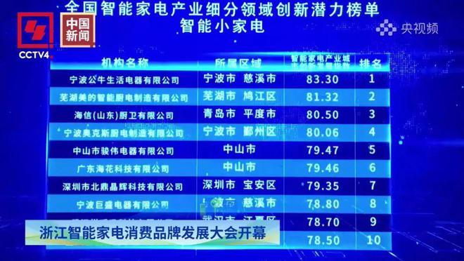 新澳门今晚开奖结果+开奖直播,重要性说明方法_精英版24.394