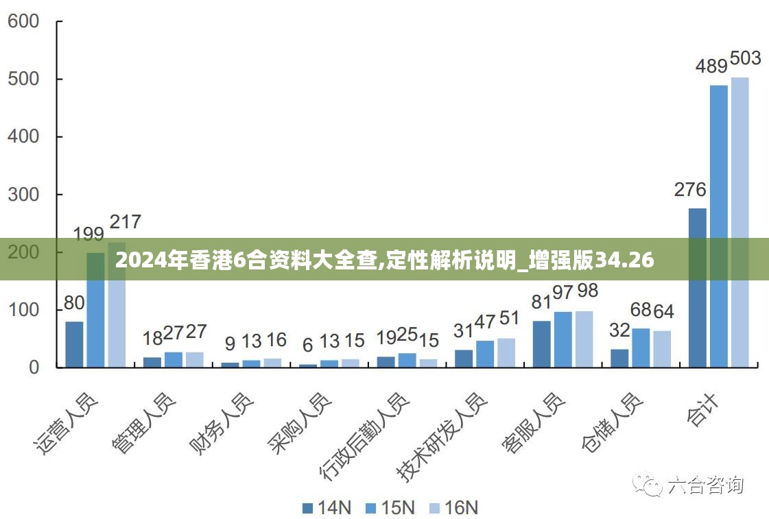 三期必出一期香港免费,前沿研究解析_专属版57.651