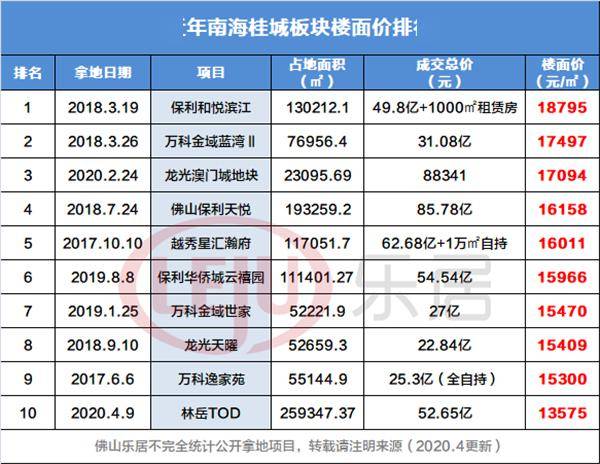 关于我们 第16页