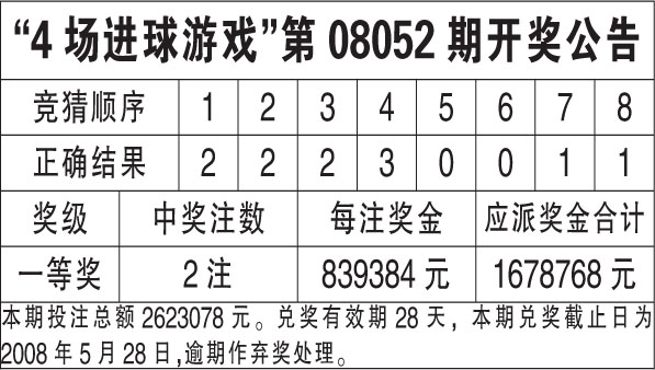 494949今晚最快开奖2023,预测分析解释定义_U20.229