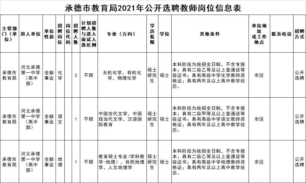 承德市教育局最新发展规划概览