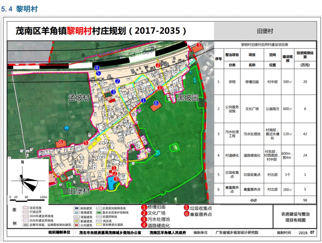 那若村未来发展规划展望