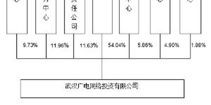 2025年1月27日