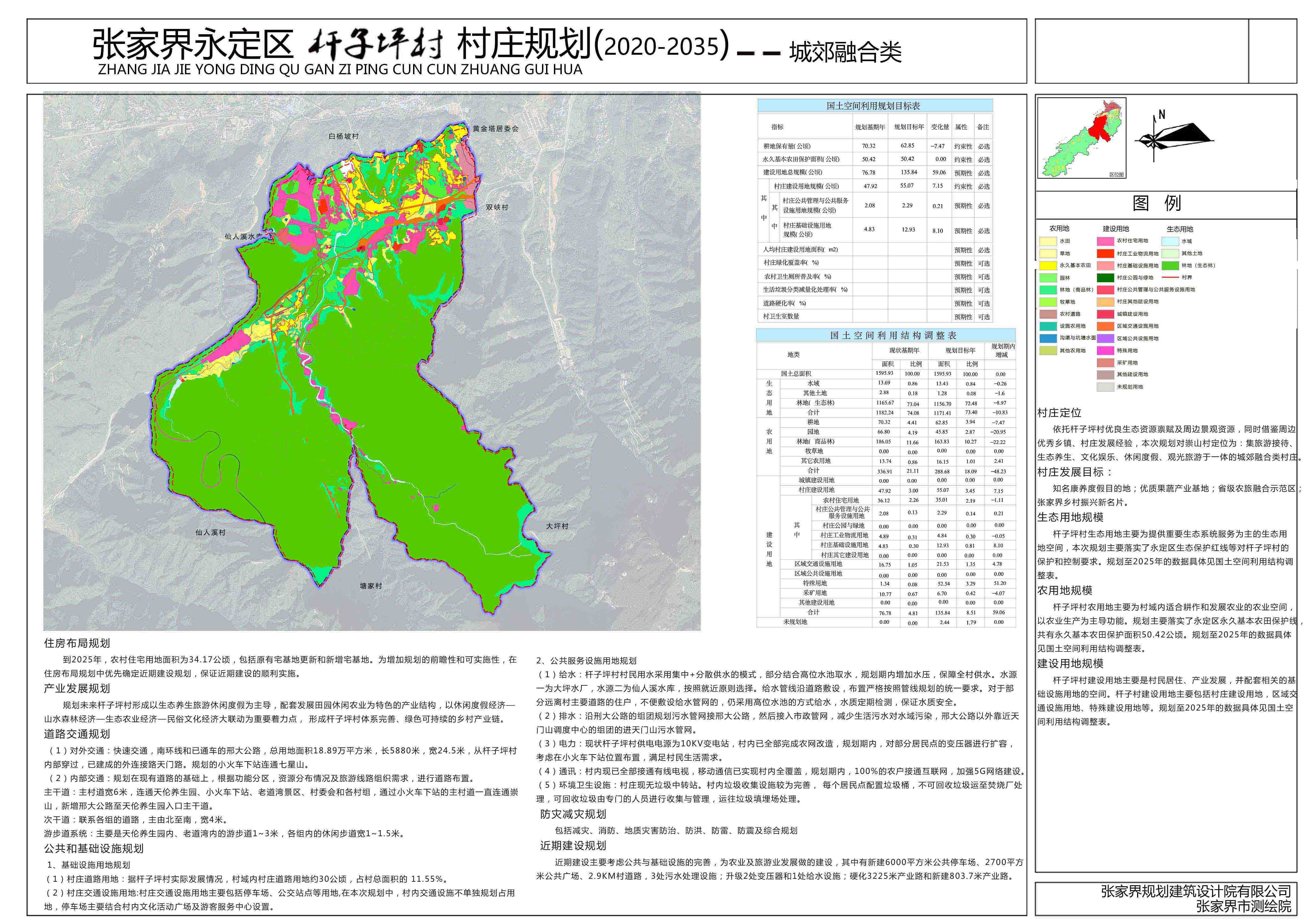 朱家坪村民委员会发展规划概览