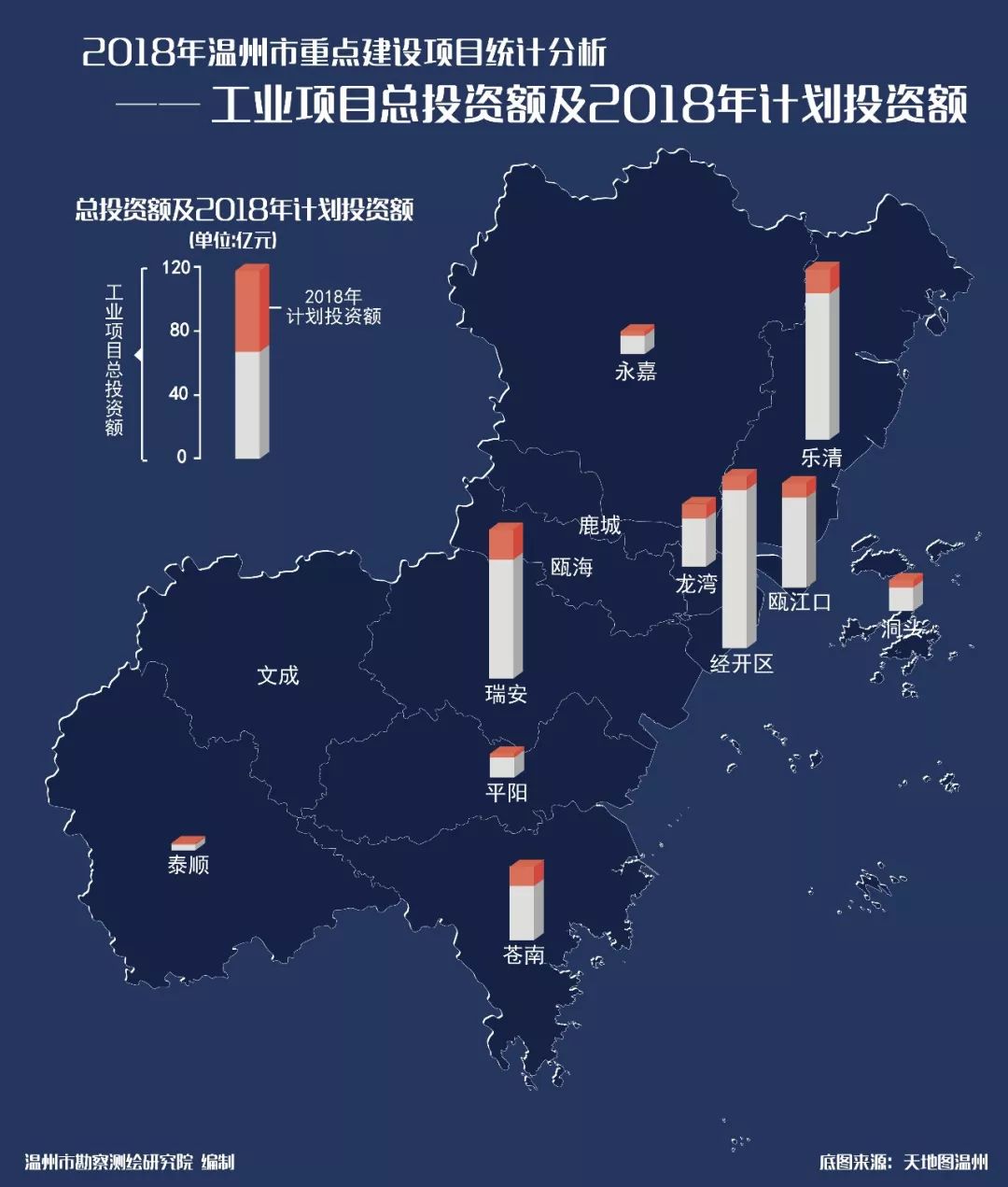 温州市统计局未来发展规划探索，助力城市繁荣新篇章