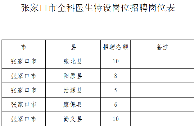 贾家口镇最新招聘信息详解及解读