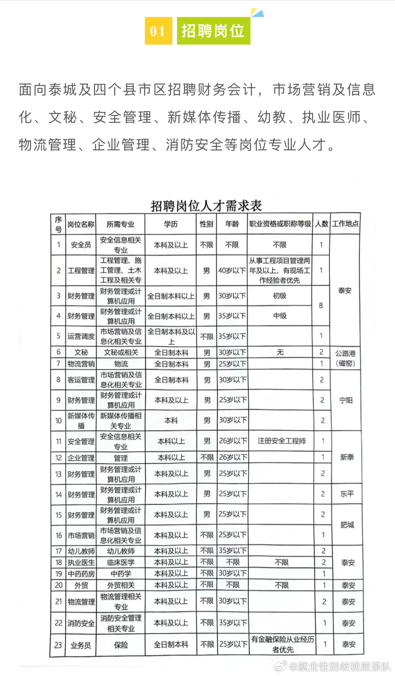 梨树区民政局最新招聘信息全面解析