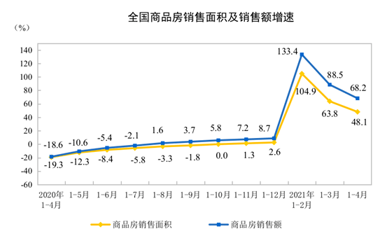 牡丹江市房产管理局最新发展规划概览