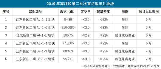 螺溪镇发展规划概览，未来蓝图揭秘