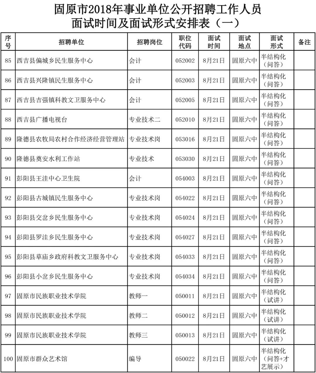 固原市广播电视局最新招聘信息全面解析