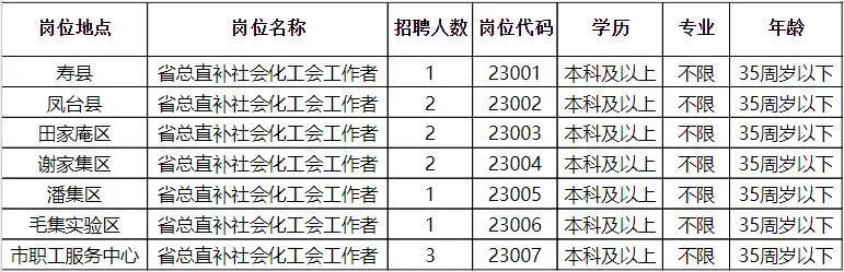 永勤乡最新招聘信息全面解析