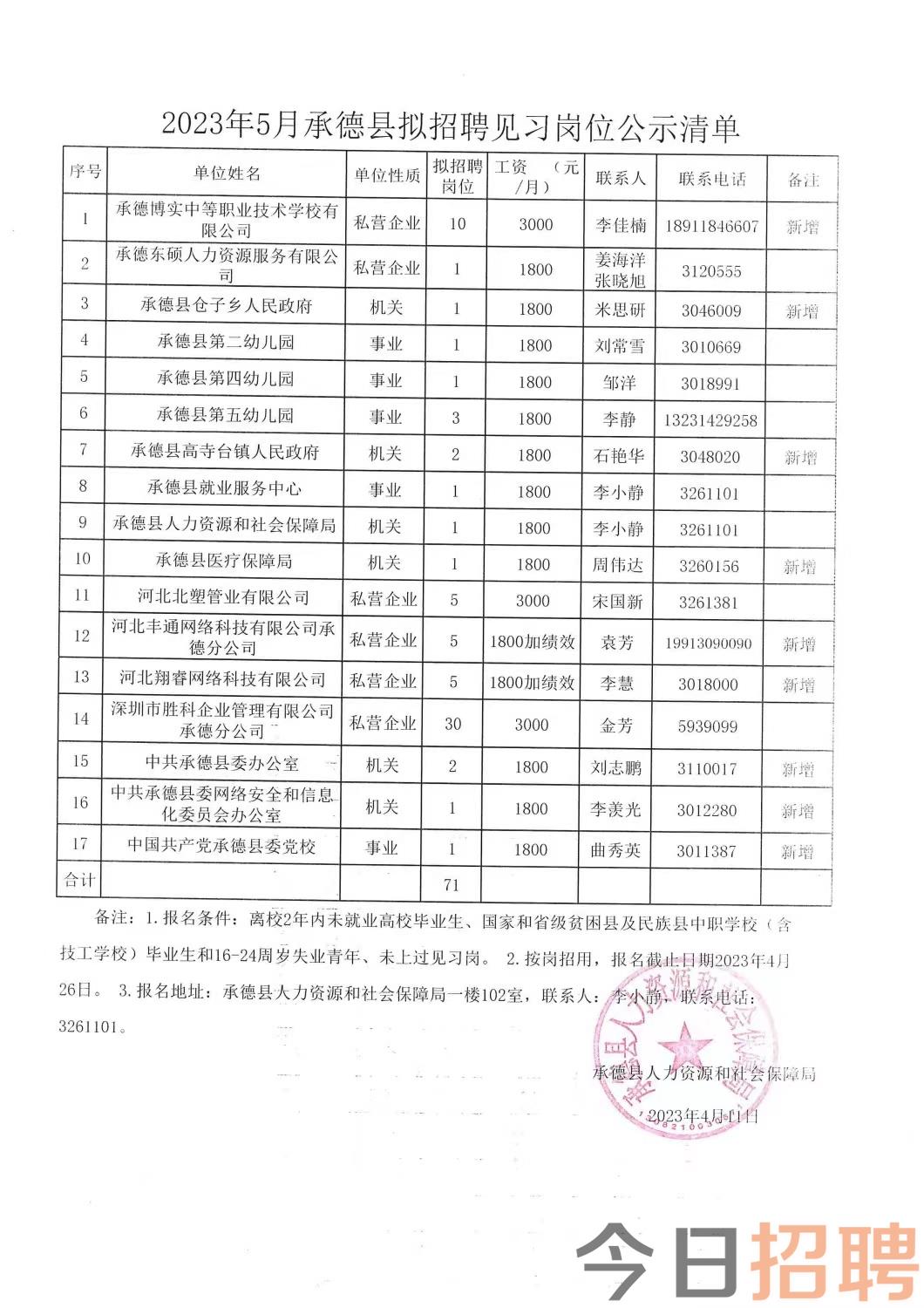 泗洪县民政局最新招聘信息全面解析