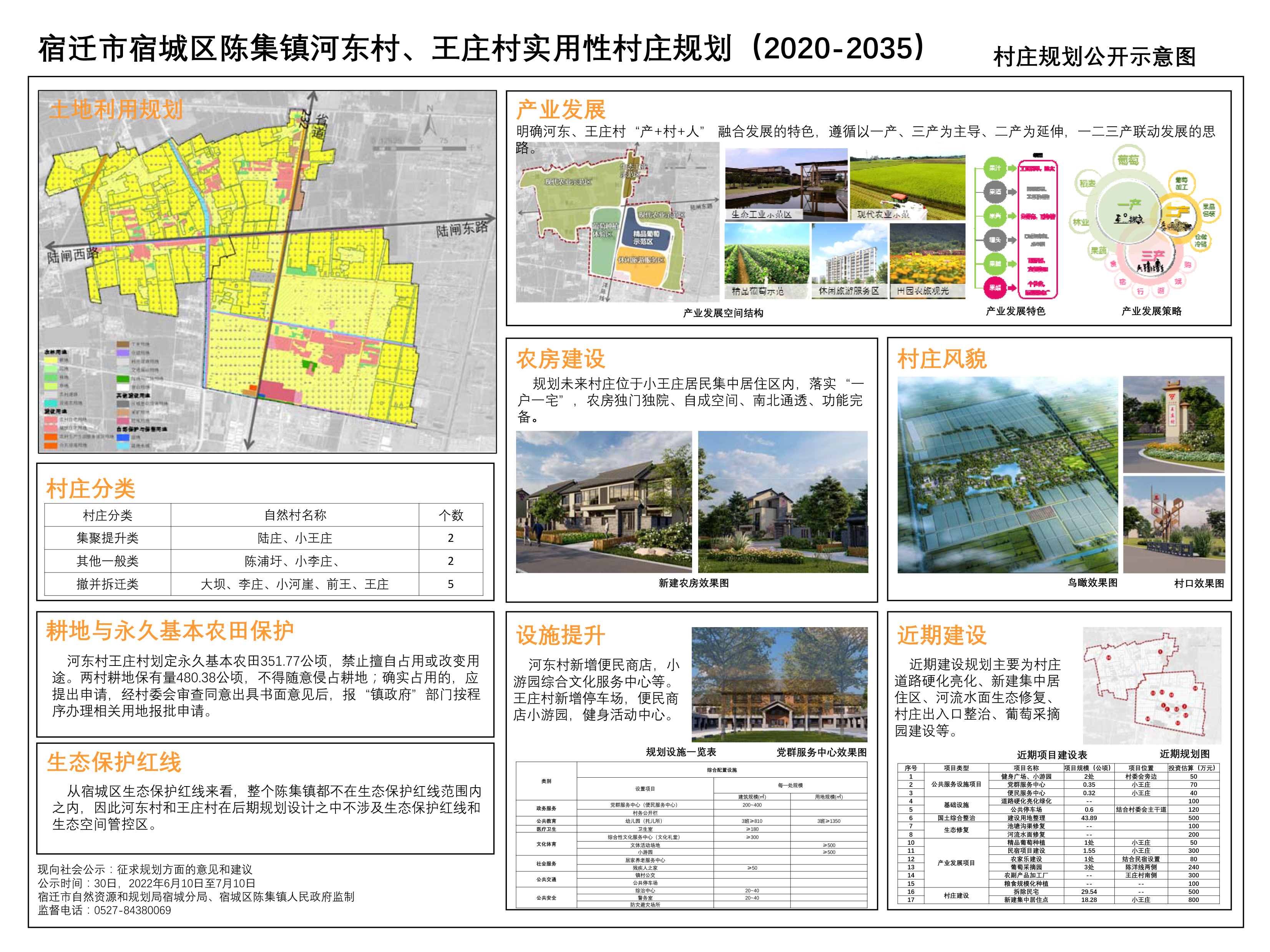 皇经楼村发展规划揭晓