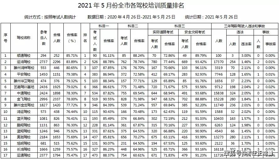 莆田市机关事务管理局最新招聘启事概览