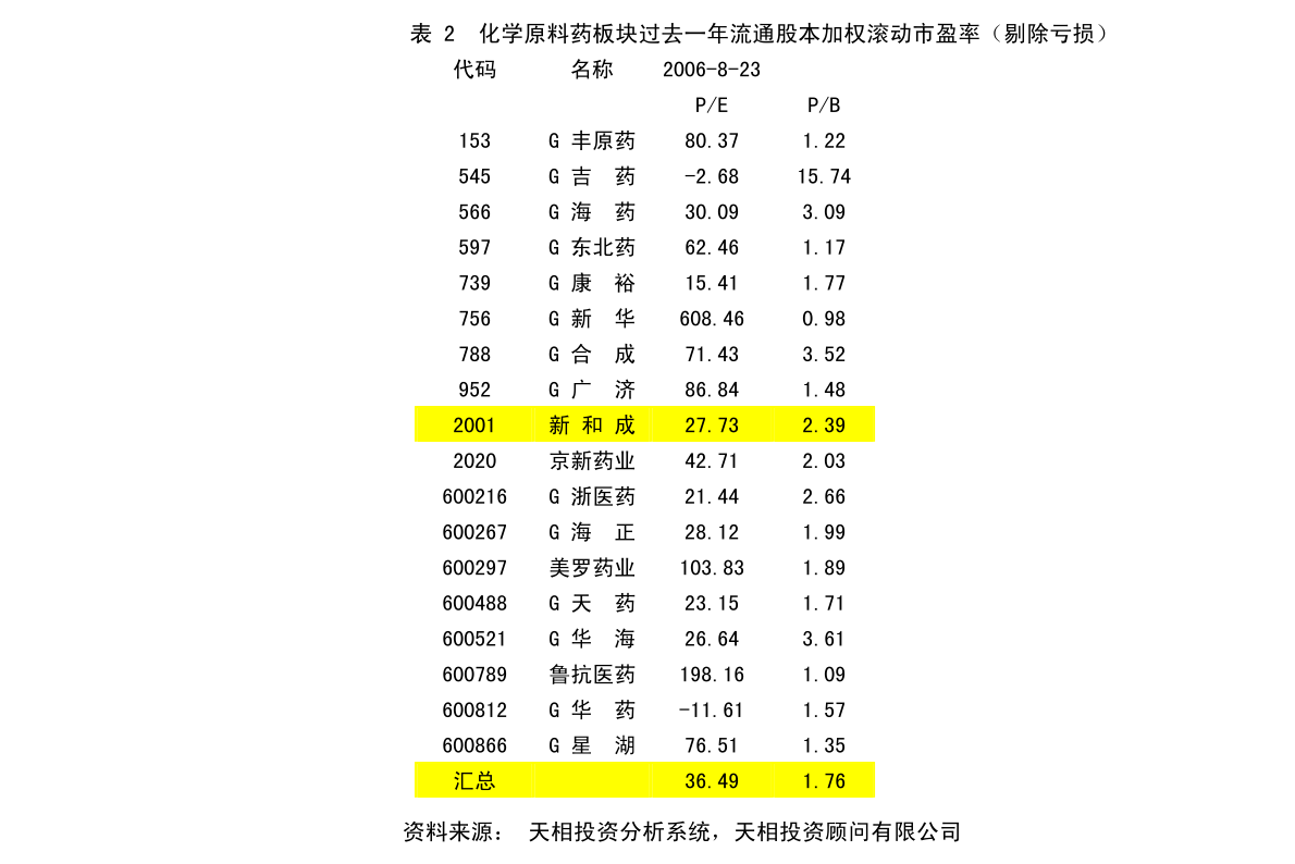 雁滩路社区居委会最新发展规划概览