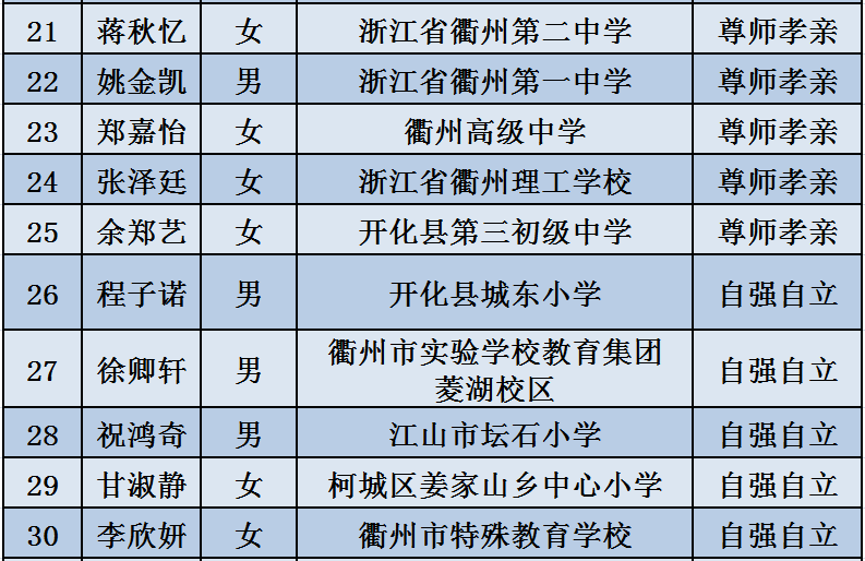 亿合公镇人事任命重塑未来，激发新动能潜力