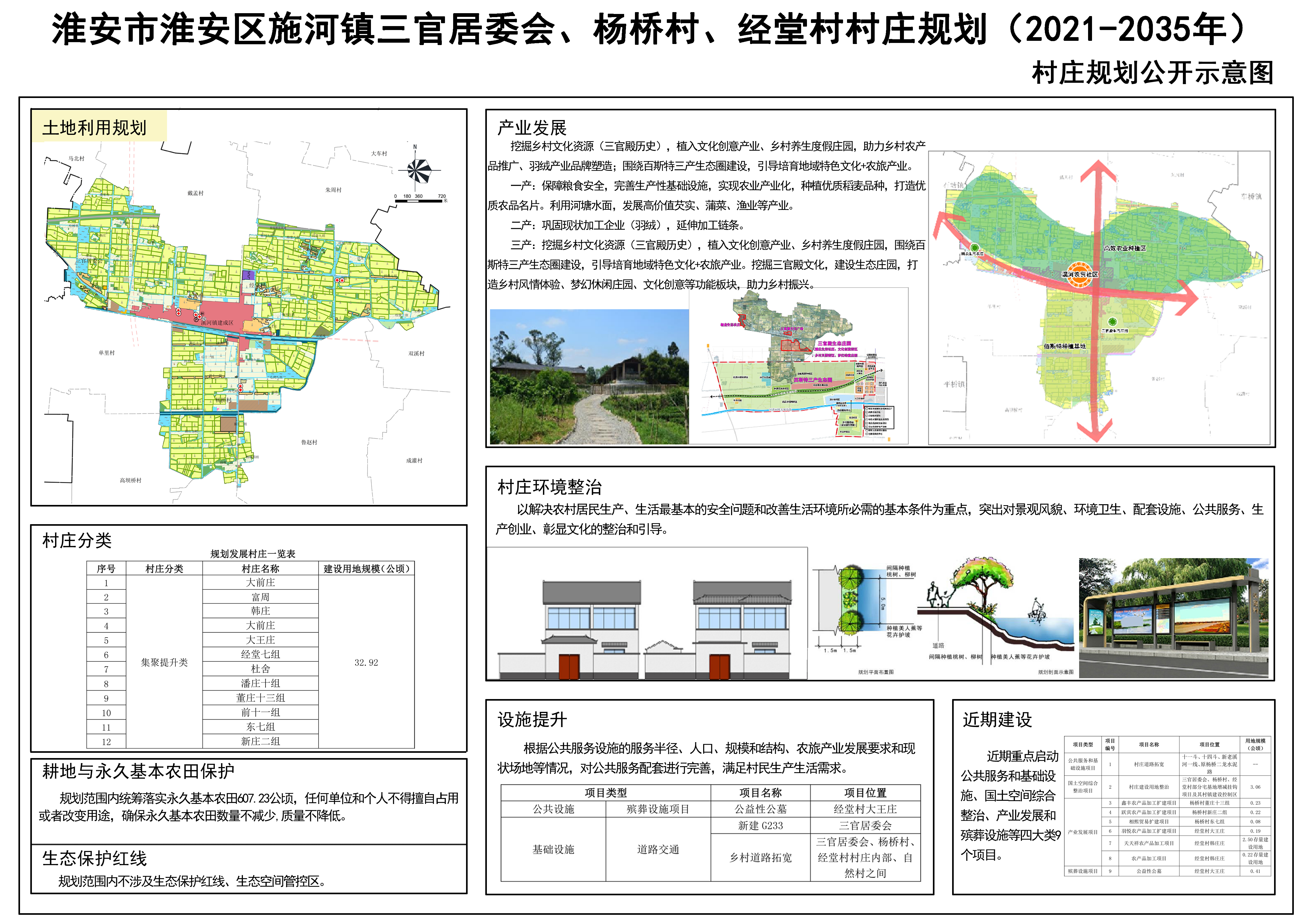 公婆泉村委会发展规划揭秘，乡村振兴的蓝图与未来展望