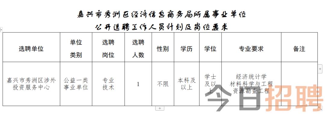 姜湾村最新招聘信息全面解析