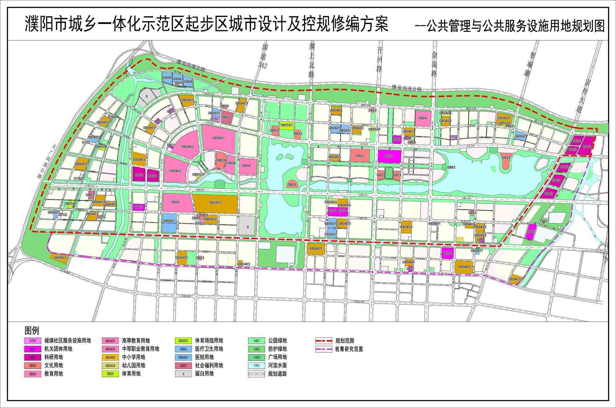 濮阳市城市社会经济调查队发展规划展望