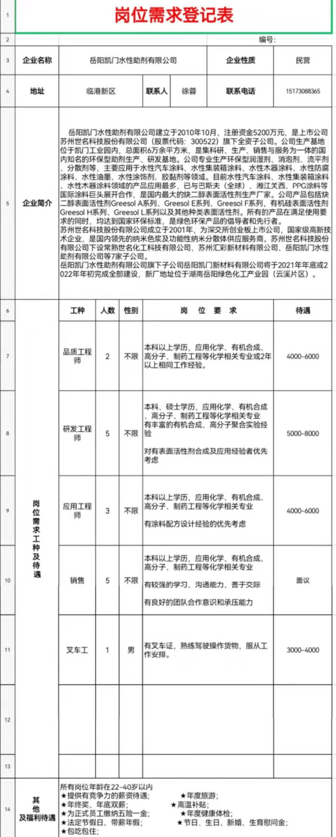 新港镇最新招聘信息汇总