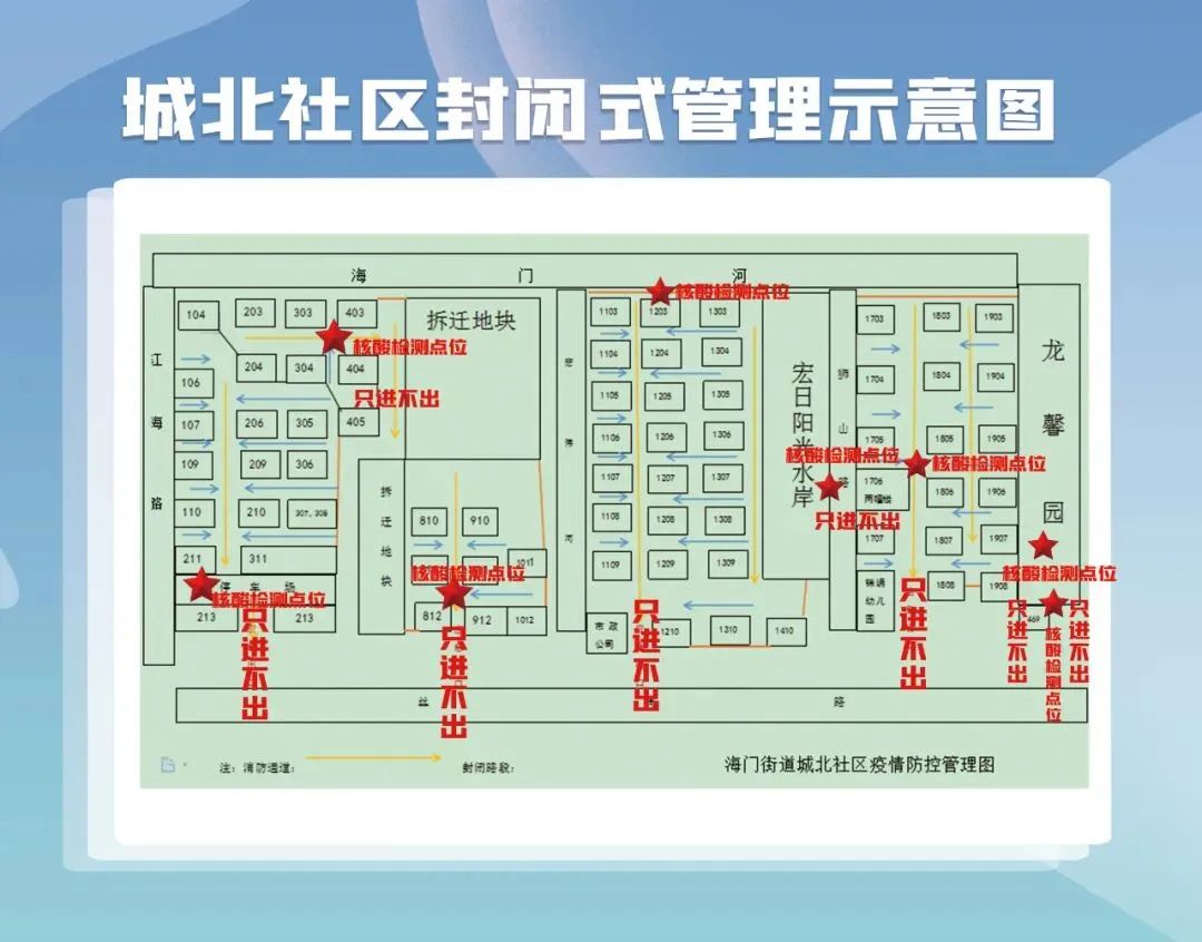 外北街社区全新发展规划揭秘