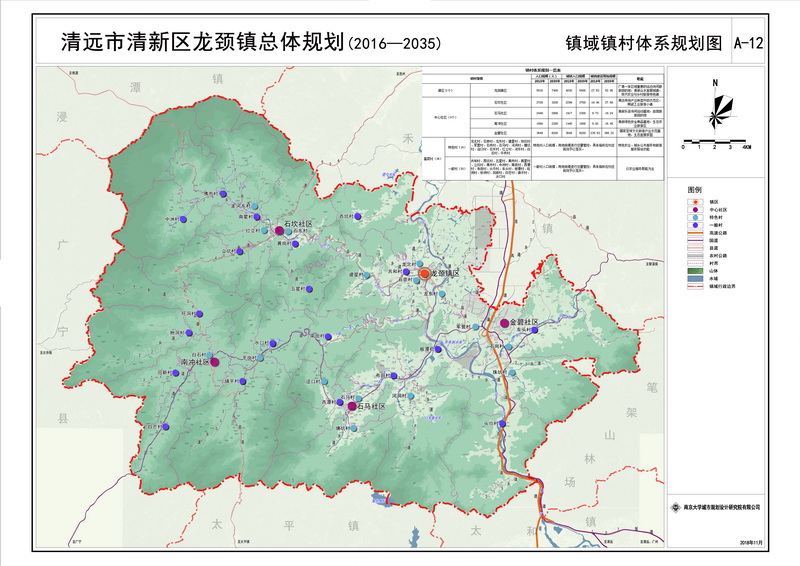 千斤沟镇未来繁荣蓝图，最新发展规划揭秘