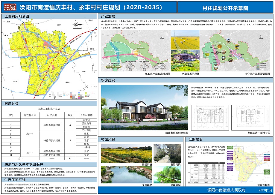 阳驿乡全新发展规划，打造繁荣宜居新时代乡村典范