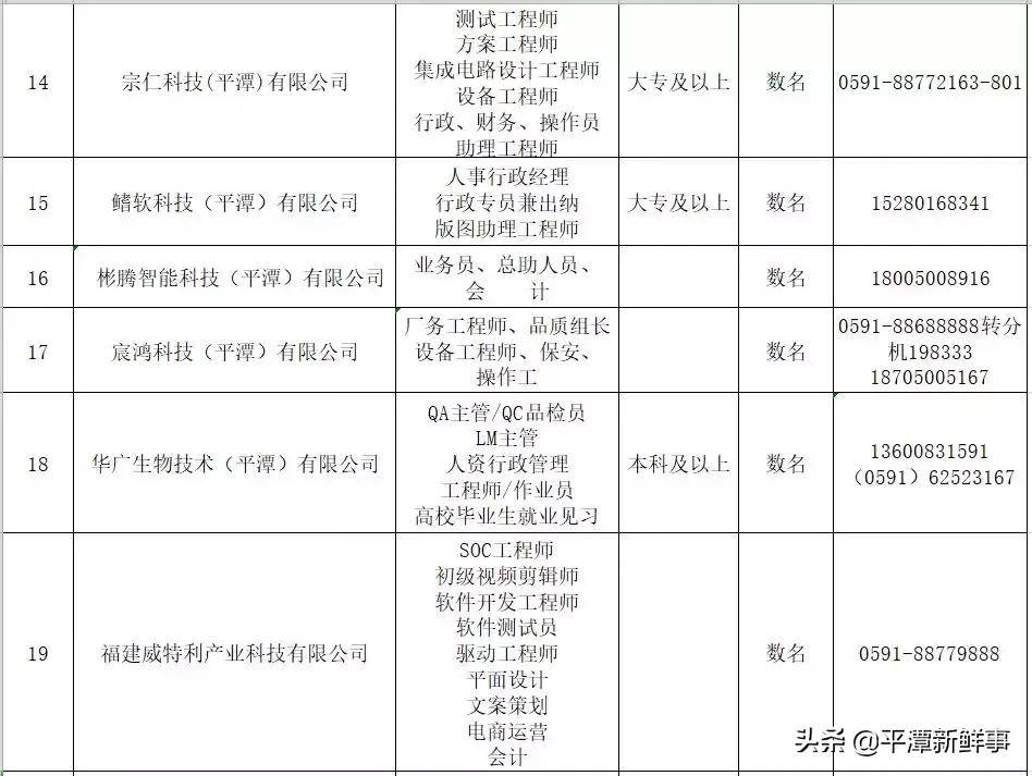 2025年2月21日 第9页