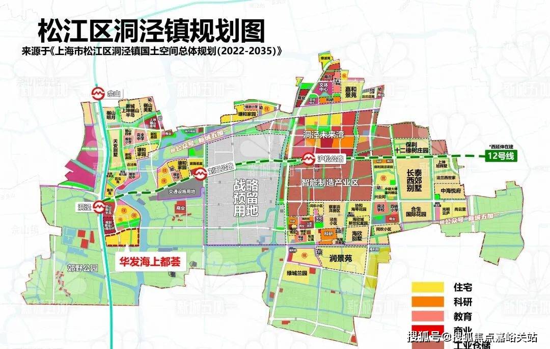 松江区发展和改革局最新发展规划，塑造未来城市蓝图展望